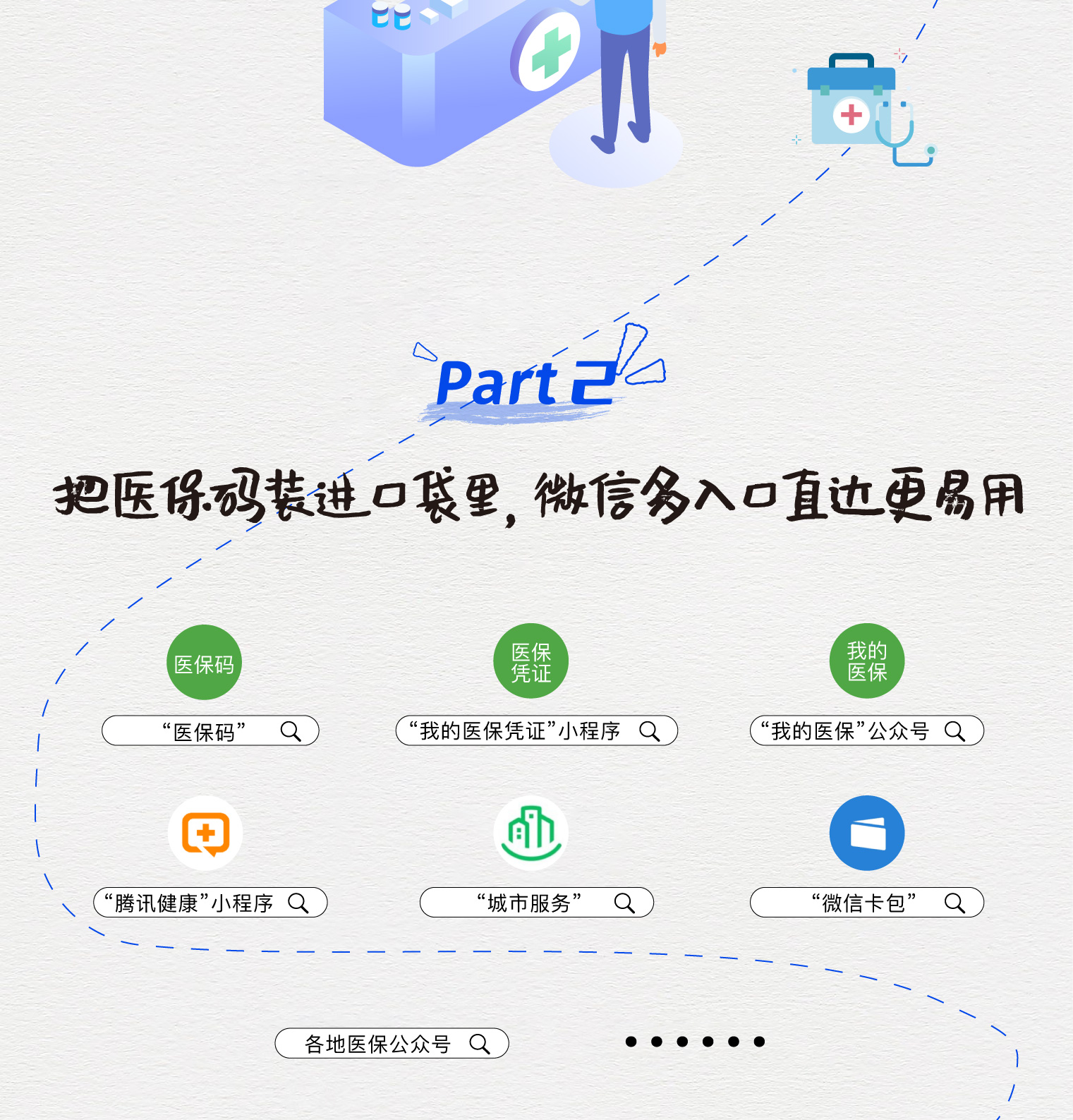 晋中最新医保取现中介微信方法分析(最方便真实的晋中急用钱如何提取医保卡里的钱方法)