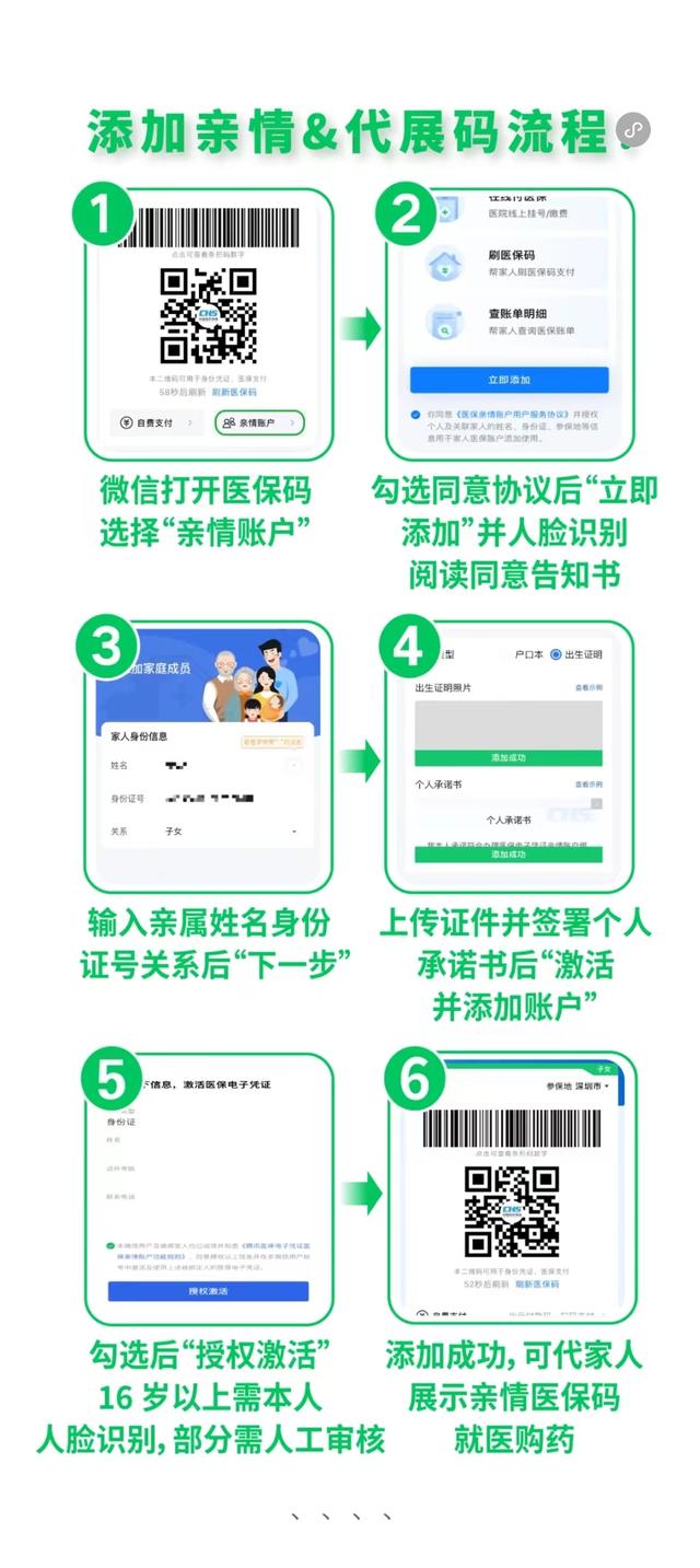 晋中最新医保卡怎么绑定微信提现到银行卡方法分析(最方便真实的晋中医保卡绑定在微信怎么用方法)