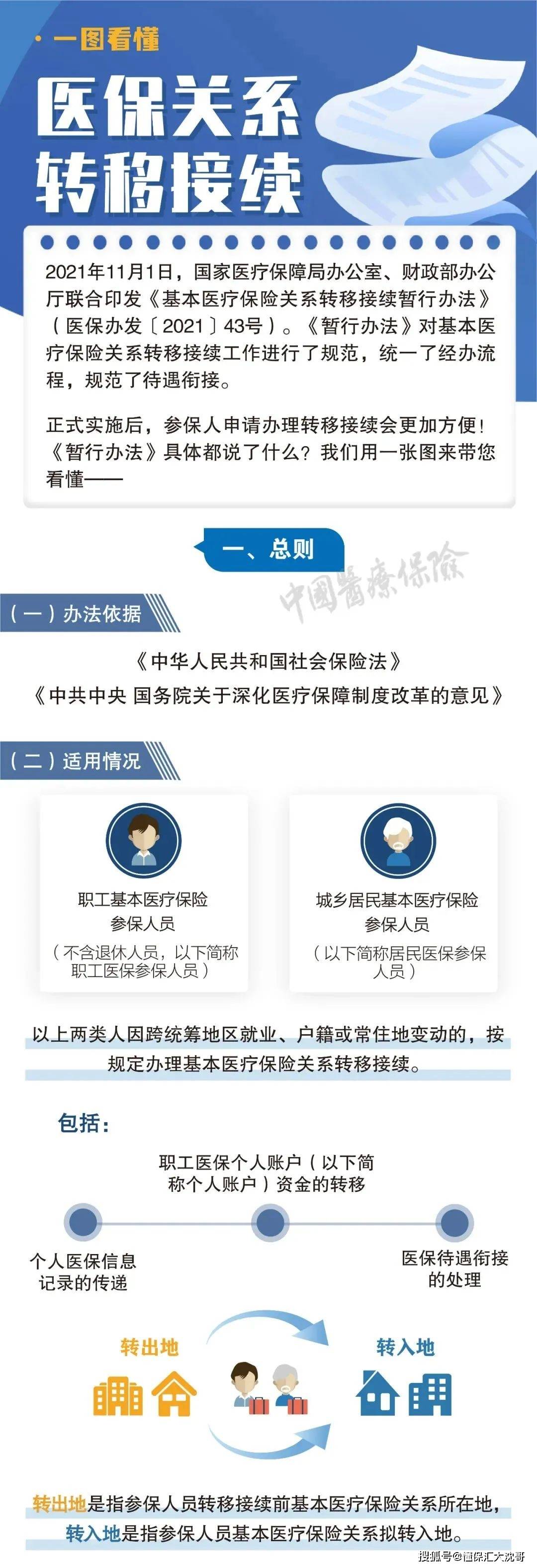 晋中最新医保怎么套现提现取现方法分析(最方便真实的晋中医保钱如何套现方法)