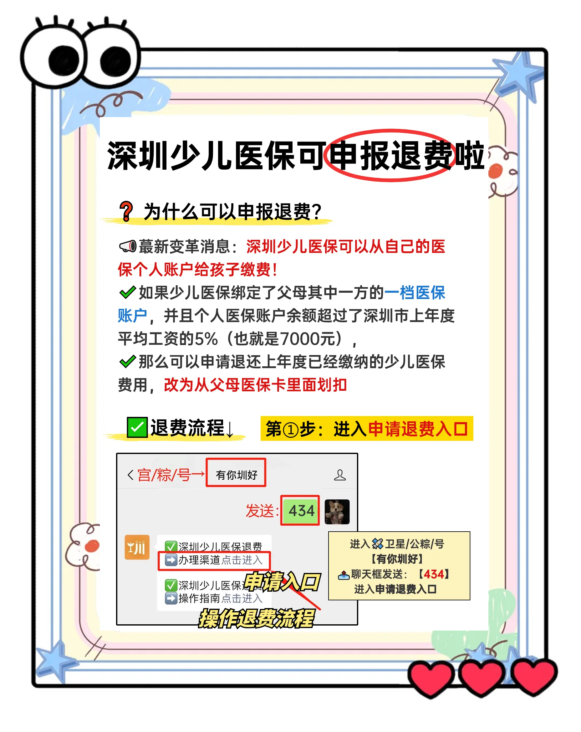 晋中最新小孩怎么刷大人的医保卡方法分析(最方便真实的晋中小孩怎么刷大人的医保卡余额方法)
