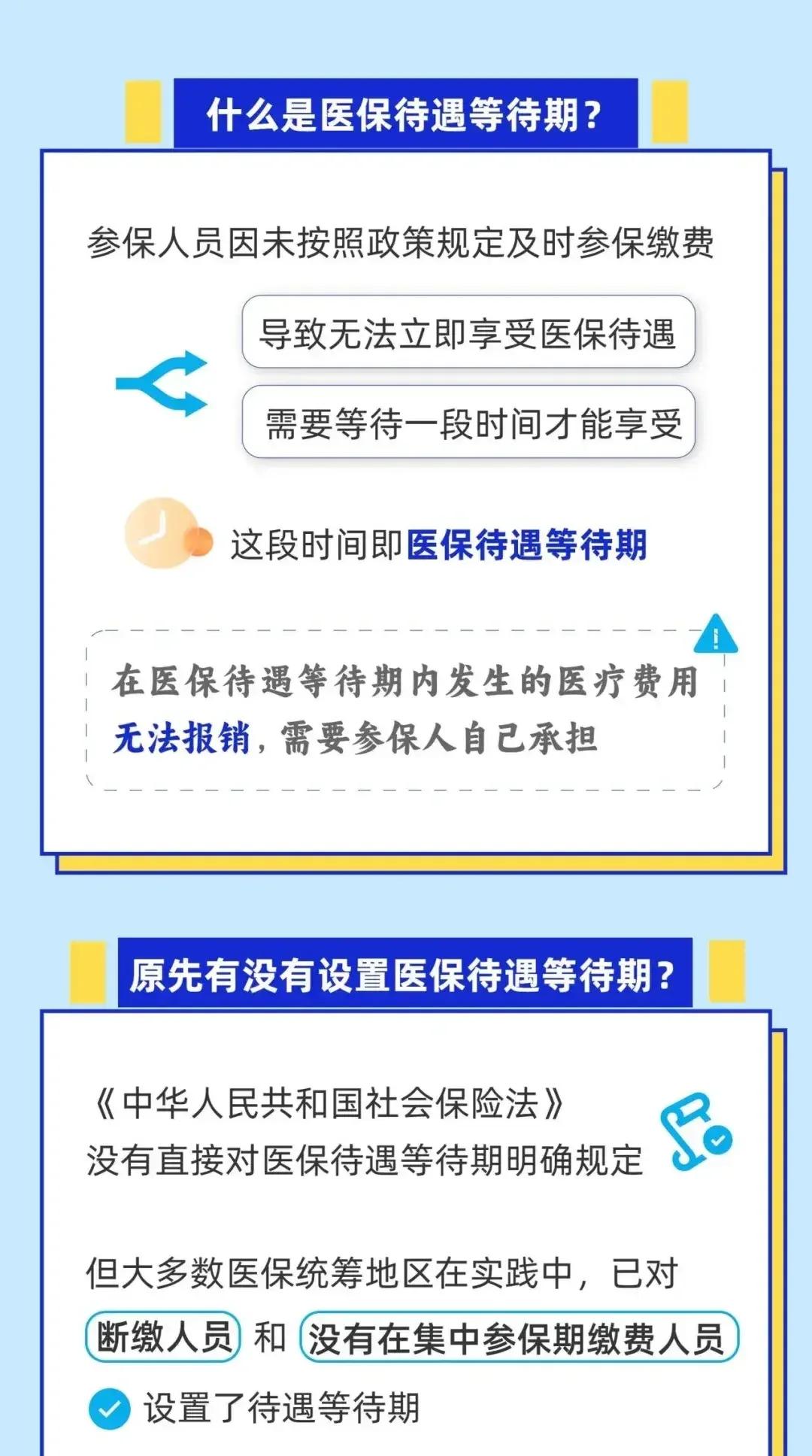 晋中关于套医保卡联系方式2025的信息