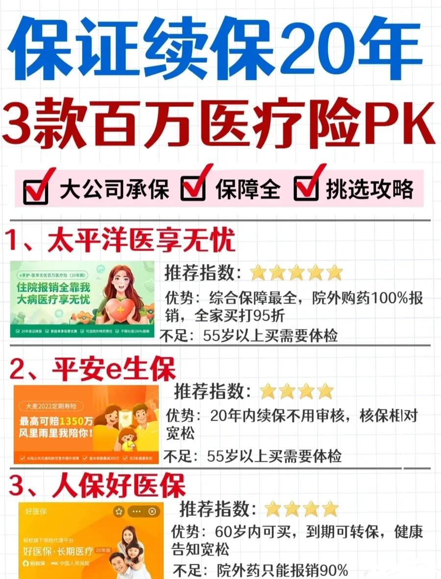 晋中最新医疗保险60%和100%区别方法分析(最方便真实的晋中医保缴费比例60%和100%的区别方法)