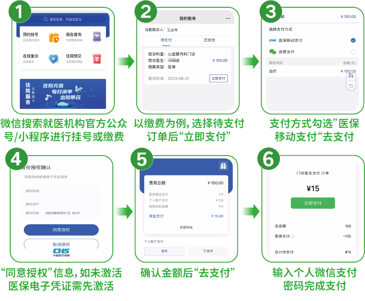 晋中最新怎样把医保卡绑在微信上支付方法分析(最方便真实的晋中怎样把医保卡绑在微信上支付呢方法)